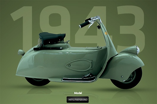 Vespa italiano clearance