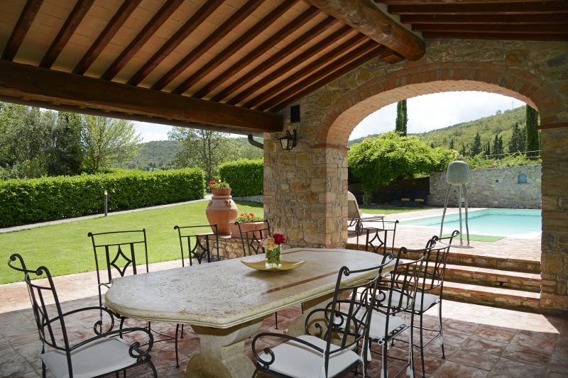 Villa Piera