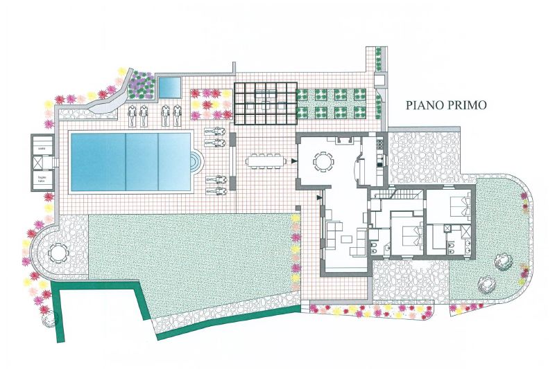 Villa Piera